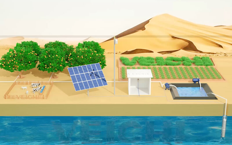 Solar Energy